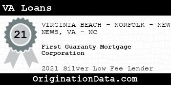 First Guaranty Mortgage Corporation VA Loans silver