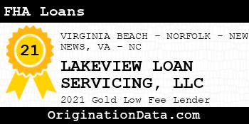 LAKEVIEW LOAN SERVICING  FHA Loans gold