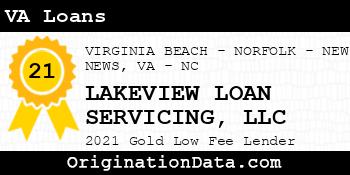 LAKEVIEW LOAN SERVICING  VA Loans gold