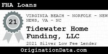 Tidewater Home Funding  FHA Loans silver