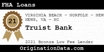 Truist Bank FHA Loans bronze