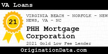 PHH Mortgage Corporation VA Loans gold