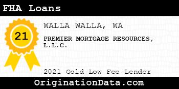 PREMIER MORTGAGE RESOURCES  FHA Loans gold