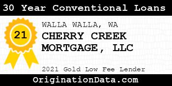 CHERRY CREEK MORTGAGE 30 Year Conventional Loans gold