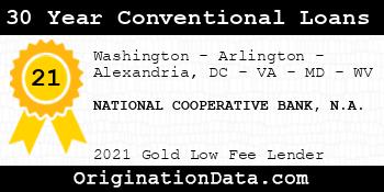 NATIONAL COOPERATIVE BANK N.A. 30 Year Conventional Loans gold