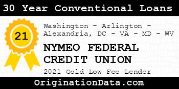 NYMEO FEDERAL CREDIT UNION 30 Year Conventional Loans gold