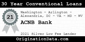 ACNB Bank 30 Year Conventional Loans silver