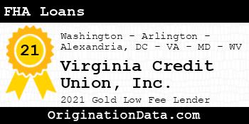 Virginia Credit Union  FHA Loans gold
