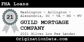 GUILD MORTGAGE COMPANY FHA Loans silver