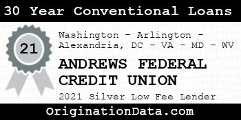ANDREWS FEDERAL CREDIT UNION 30 Year Conventional Loans silver