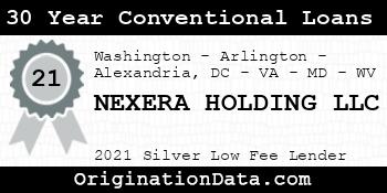 NEXERA HOLDING  30 Year Conventional Loans silver