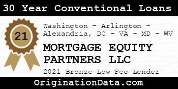 MORTGAGE EQUITY PARTNERS  30 Year Conventional Loans bronze