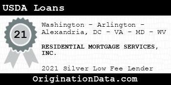 RESIDENTIAL MORTGAGE SERVICES  USDA Loans silver