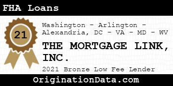 THE MORTGAGE LINK FHA Loans bronze