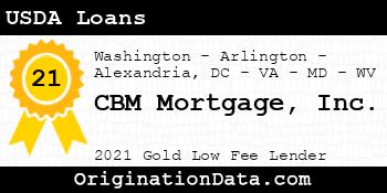 CBM Mortgage  USDA Loans gold