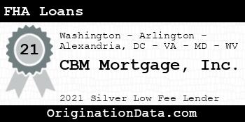 CBM Mortgage  FHA Loans silver