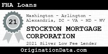 STOCKTON MORTGAGE CORPORATION FHA Loans silver