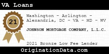 JOHNSON MORTGAGE COMPANY  VA Loans bronze