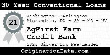 AgFirst Farm Credit Bank 30 Year Conventional Loans silver