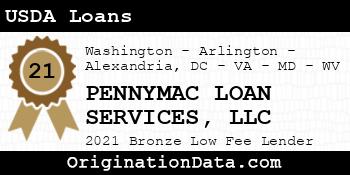 PENNYMAC LOAN SERVICES USDA Loans bronze
