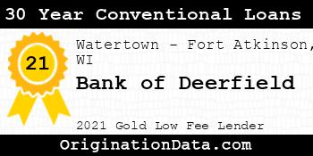 Bank of Deerfield 30 Year Conventional Loans gold