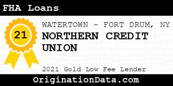 NORTHERN CREDIT UNION FHA Loans gold