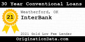 InterBank 30 Year Conventional Loans gold