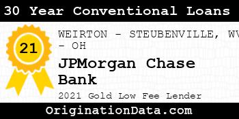 JPMorgan Chase Bank 30 Year Conventional Loans gold