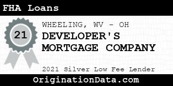 DEVELOPER'S MORTGAGE COMPANY FHA Loans silver