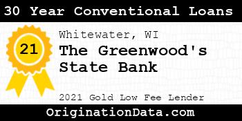 The Greenwood's State Bank 30 Year Conventional Loans gold