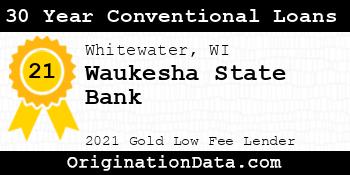 Waukesha State Bank 30 Year Conventional Loans gold