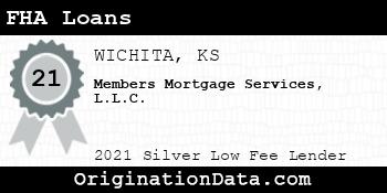 Members Mortgage Services  FHA Loans silver