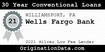 Wells Fargo Bank 30 Year Conventional Loans silver