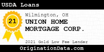 UNION HOME MORTGAGE CORP. USDA Loans gold