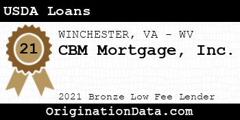 CBM Mortgage  USDA Loans bronze