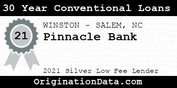 Pinnacle Bank 30 Year Conventional Loans silver