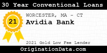 Avidia Bank 30 Year Conventional Loans gold