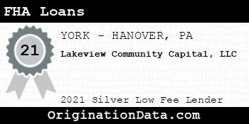 Lakeview Community Capital  FHA Loans silver