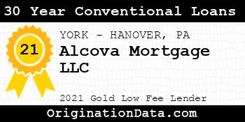 Alcova Mortgage  30 Year Conventional Loans gold