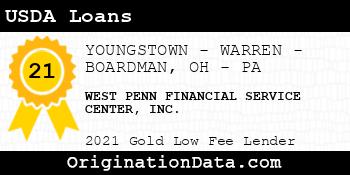 WEST PENN FINANCIAL SERVICE CENTER USDA Loans gold
