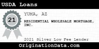 RESIDENTIAL WHOLESALE MORTGAGE USDA Loans silver
