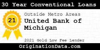 United Bank of Michigan 30 Year Conventional Loans gold