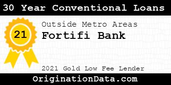 Fortifi Bank 30 Year Conventional Loans gold