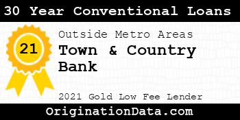 Town & Country Bank 30 Year Conventional Loans gold