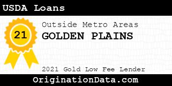 GOLDEN PLAINS USDA Loans gold
