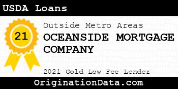 OCEANSIDE MORTGAGE COMPANY USDA Loans gold