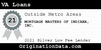 MORTGAGE MASTERS OF INDIANA VA Loans silver