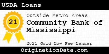 Community Bank of Mississippi USDA Loans gold