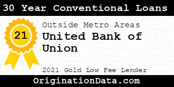 United Bank of Union 30 Year Conventional Loans gold