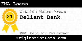 Reliant Bank FHA Loans gold